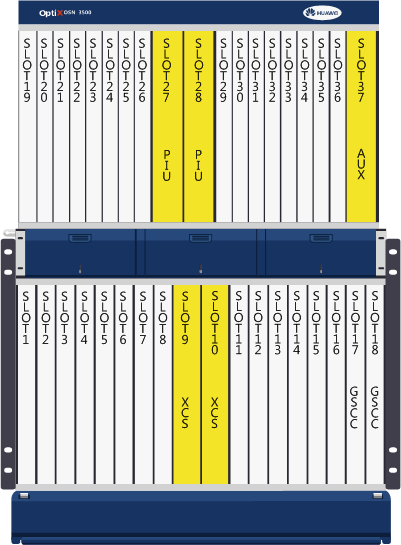 華為OSN3500,OptiX OSN3500單板槽位的分配(圖1) 華為OSN3500,OptiX OSN3500單板槽位的分配(圖1)
