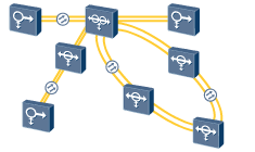 華為OSN1500,OptiX OSN1500組網(wǎng)類型(圖7)
