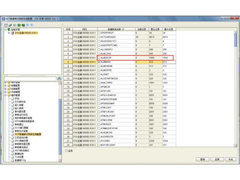 ZXMP S385設(shè)備告警級(jí)別不正常問題處理一例(圖3) 4.jpg