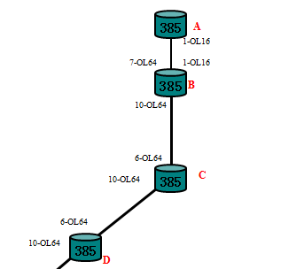 ZXMP S385公務(wù)電話不通故障處理案例(圖1) 3.png