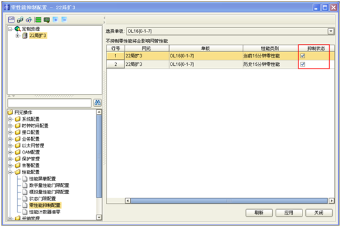 全網(wǎng)多端ZXMP S385設(shè)備查詢不到光板的歷史15分鐘收發(fā)光功率(圖3) 3.png