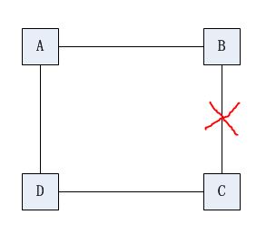 ZXMP S385-復(fù)用段保護(hù)倒換異常(圖1) 20160222153928_5407.jpg