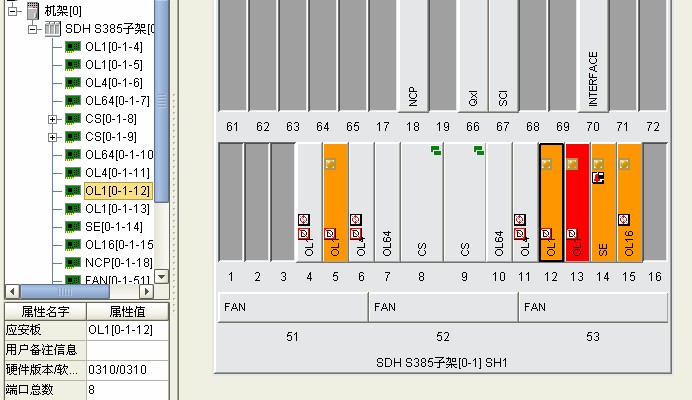 ZXMP S385網(wǎng)元光接口板卡故障導(dǎo)致網(wǎng)元所有ECC通道不通案例(圖1) ZXMP S385網(wǎng)元光接口板卡故障導(dǎo)致網(wǎng)元所有ECC通道不通案例(圖1)