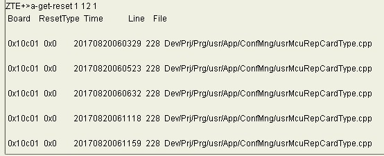 ZXMP S385網(wǎng)元光接口板卡故障導(dǎo)致網(wǎng)元所有ECC通道不通案例(圖3) ZXMP S385網(wǎng)元光接口板卡故障導(dǎo)致網(wǎng)元所有ECC通道不通案例(圖3)
