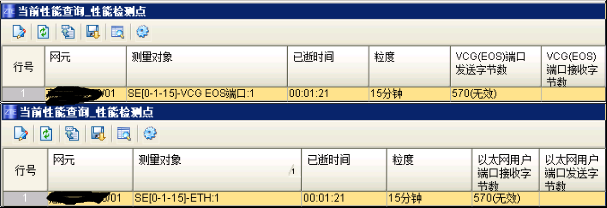 ZXMP S385-SEC單板以太網(wǎng)業(yè)務(wù)不通(圖3) ZXMP S385-SEC單板以太網(wǎng)業(yè)務(wù)不通(圖3)
