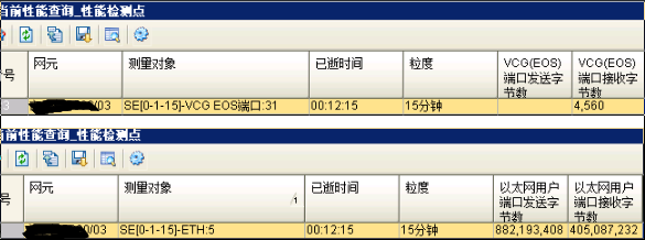ZXMP S385-SEC單板以太網(wǎng)業(yè)務(wù)不通(圖2) ZXMP S385-SEC單板以太網(wǎng)業(yè)務(wù)不通(圖2)