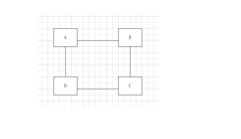 ZXMP S330設(shè)備倒換不正常一例(圖1) ZXMP S330設(shè)備倒換不正常一例(圖1)