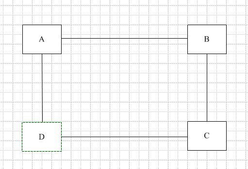 ZXMP S325網(wǎng)元脫管故障處理(圖1) ZXMP S325網(wǎng)元脫管故障處理(圖1)