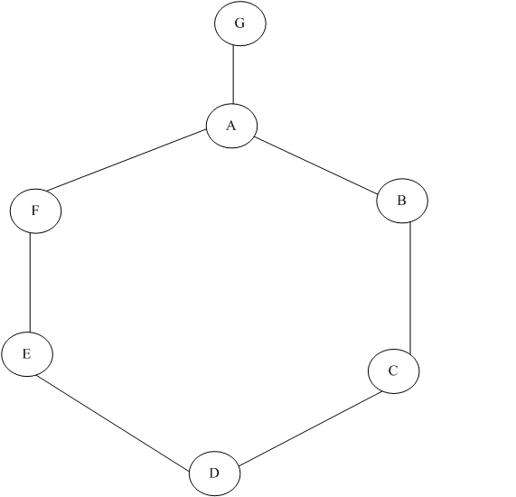 ZXMP S200-TFE單板上報(bào)VCG組丟失(圖1)