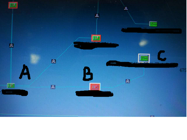 ZXMP S200某地市SDH新開一條中興S200以太網(wǎng)2M業(yè)務不通(圖1)