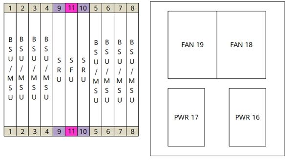 ME60-X8(圖3) ME60-X8(圖3)