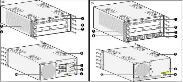 NE40E-X3(圖3) NE40E-X3(圖3)