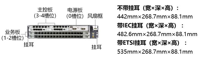 MA5800-X2(圖1) MA5800-X2(圖1)