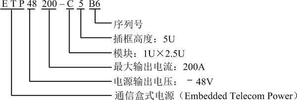 ETP48200-C5B6(圖1) ETP48200-C5B6(圖1)